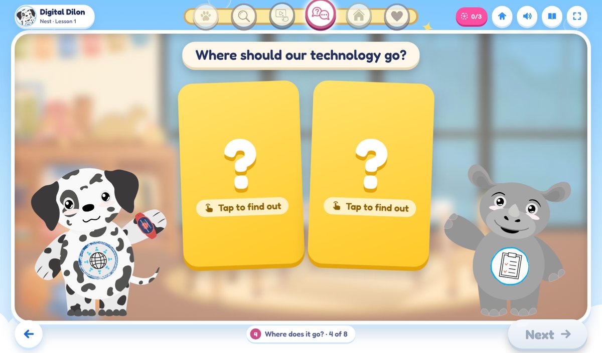 Where should our technology go? Two cards to flip